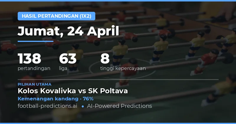 Analisis Prediktif Hasil Pertandingan 24 April 2026