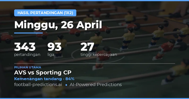 Analisis Prediktif Pertandingan 26 April 2026