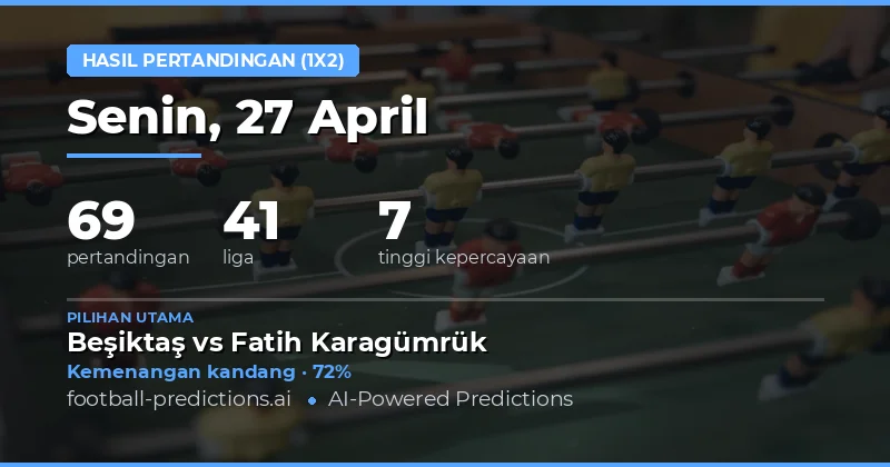 Prediksi Hasil Pertandingan Sepak Bola Hari Ini