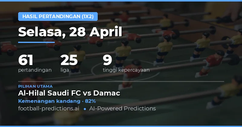 Prediksi Hasil Pertandingan Bola 28 April 2026