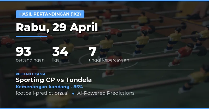 Prediksi Hasil Pertandingan Sepak Bola 29 April 2026