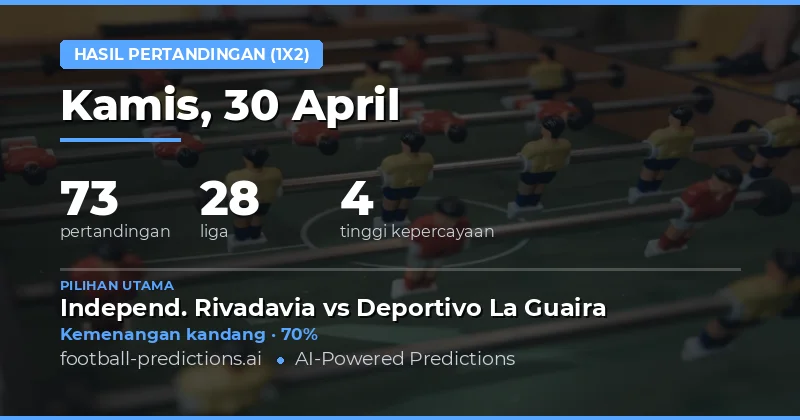 Prediksi Hasil Pertandingan Bola 1X2 Tanggal 30 April 2026