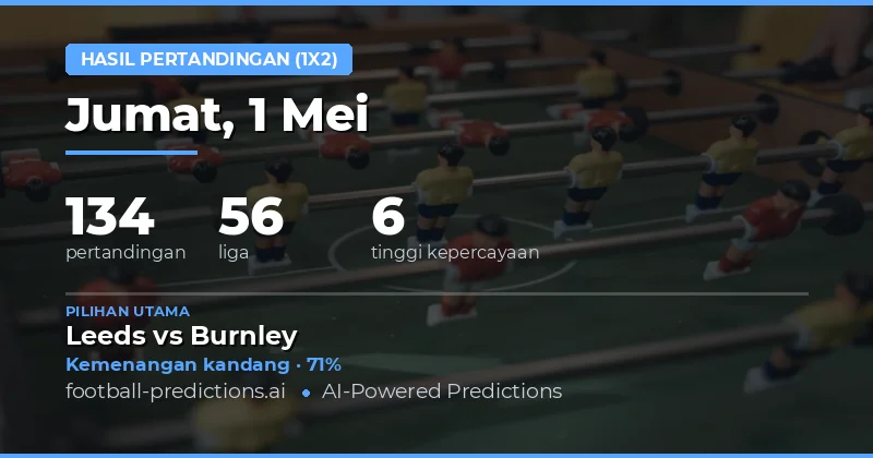 Prediksi Hasil Pertandingan Sepak Bola 1 Mei 2026