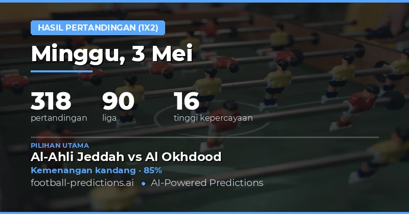 Prediksi Hasil Pertandingan Bola 1X2 Terbaru