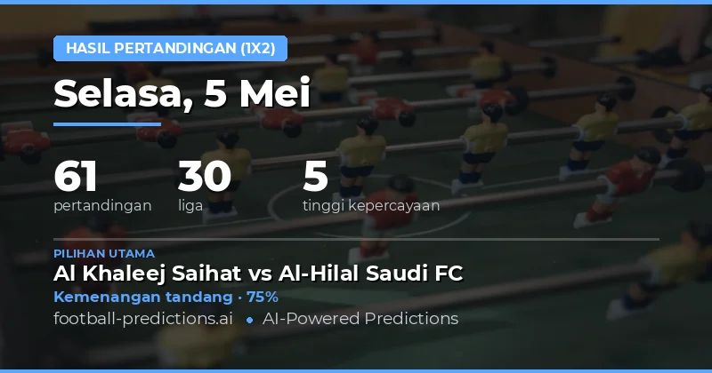 Prediksi Hasil Pertandingan Sepak Bola 5 Mei 2026
