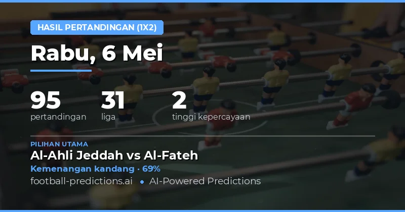 Tinjauan Umum Prediksi Pertandingan Hari Ini