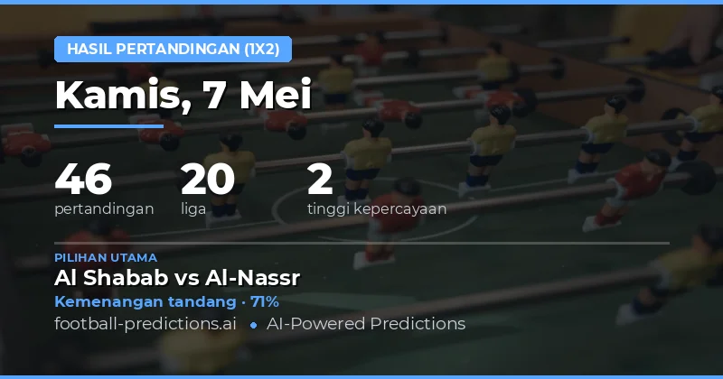 Prediksi Hasil Pertandingan Sepak Bola 7 Mei 2026