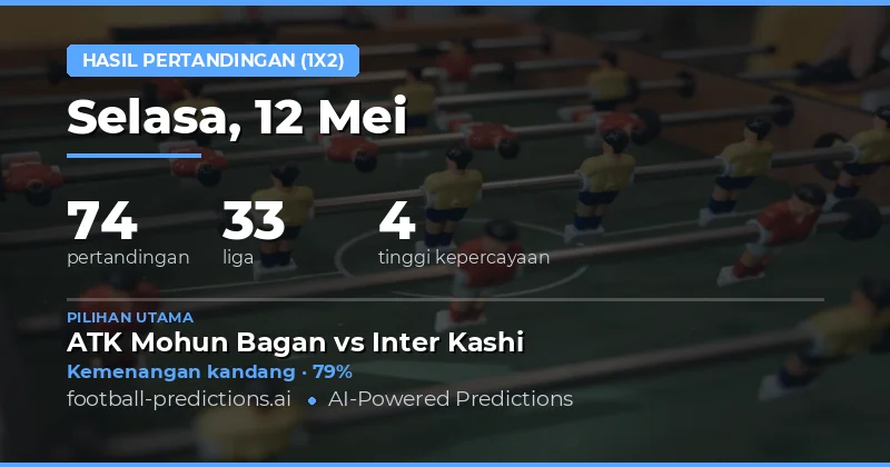 Prediksi Hasil Pertandingan Bola 12 Mei 2026