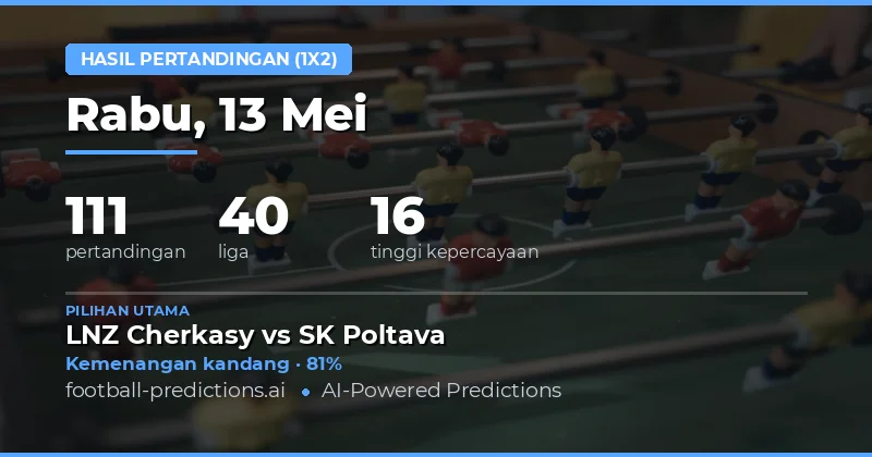Prediksi Hasil Pertandingan Bola 13 Mei 2026