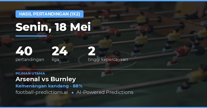 Prediksi Hasil Pertandingan Bola Hari Ini