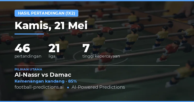 Rangkuman Prediksi Hasil Pertandingan Sepak Bola Hari Ini