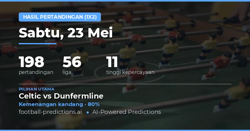 Prediksi Hasil Pertandingan Sepak Bola 23 Mei 2026