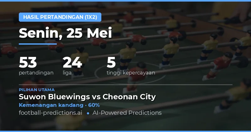 Prediksi Hasil Pertandingan Sepak Bola Hari Ini