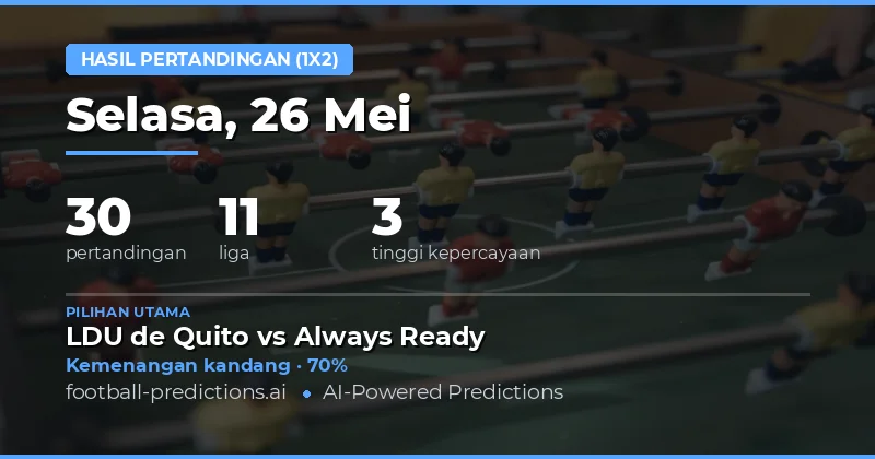 Prediksi Hasil Pertandingan Sepak Bola 26 Mei 2026