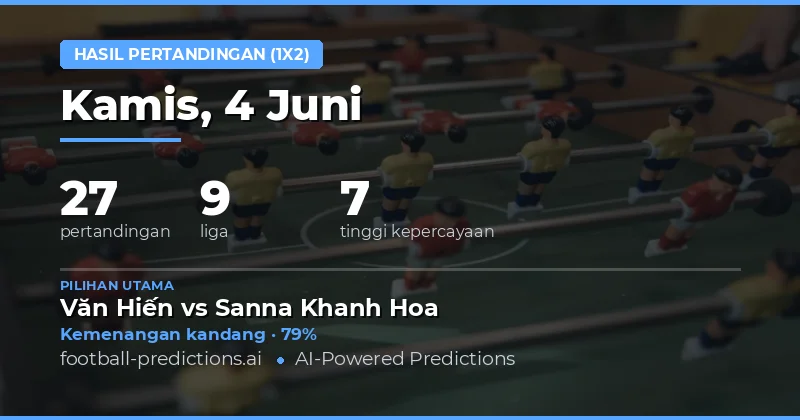 Kecenderungan Kemenangan Tuan Rumah Dominasi Prediksi 1X2 Hari Ini