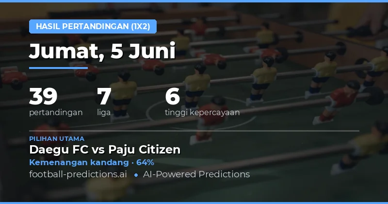 Analisis Prediksi 1X2: Dominasi Kemenangan Tuan Rumah yang Signifikan