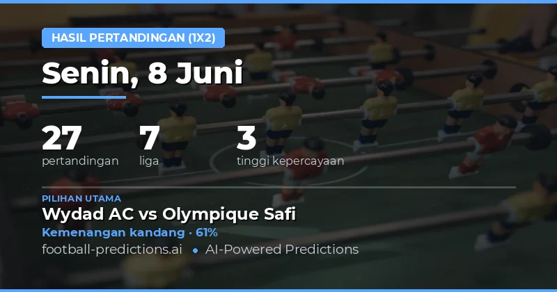 Pratinjau Lengkap Prediksi Hasil 1X2