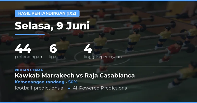 Prediksi Hasil Pertandingan 1X2: Kecenderungan Kemenangan Tuan Rumah yang Dominan