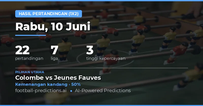 Top 1X2 Picks untuk 10 Jun 2026