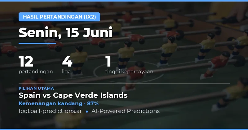 Top 1X2 Picks untuk 15 Jun 2026