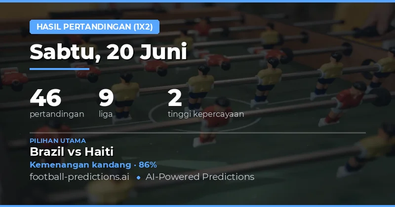 Pilihan 1X2 Teratas untuk 20 Jun 2026