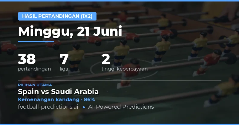 Top Match Result (1X2) Picks untuk 21 Jun 2026