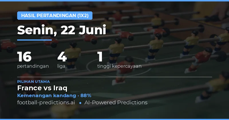 Top Pilihan 1X2 untuk 22 Jun 2026