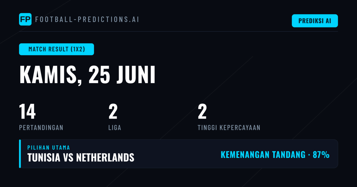 Pilihan 1X2 Unggulan untuk 25 Jun 2026