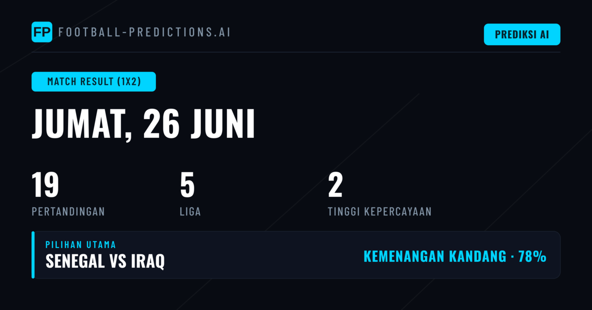 Daftar Isi