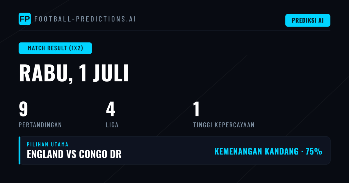 Top 1X2 Picks untuk 1 Jul 2026