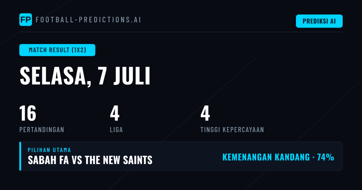 Top 1X2 Picks untuk 7 Jul 2026