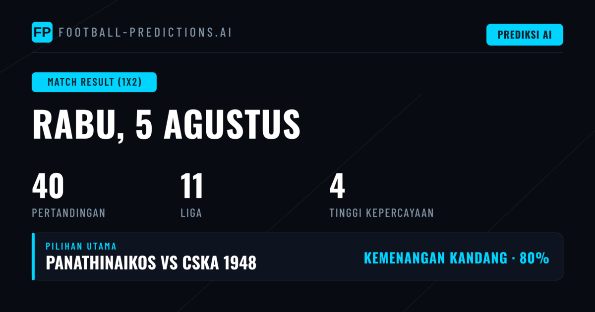Pilihan 1X2 Utama untuk 5 Agu 2026