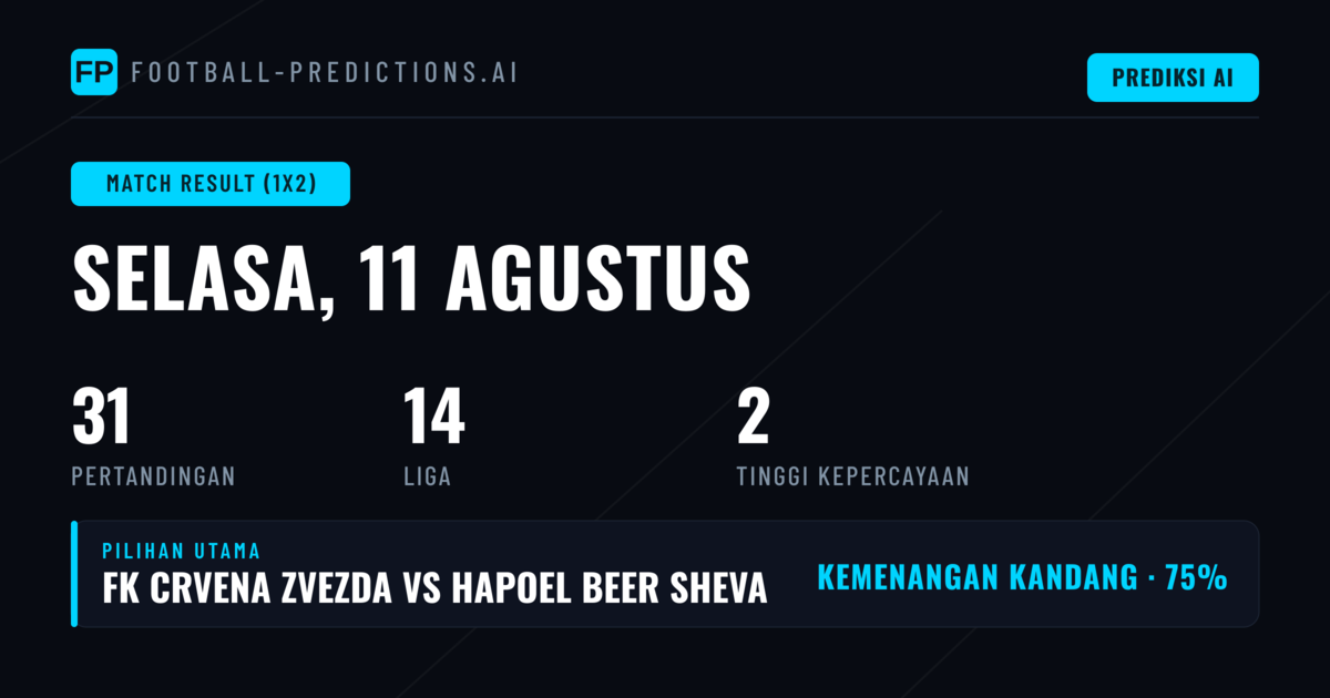 Top Match Result (1X2) Picks untuk 11 Agt 2026