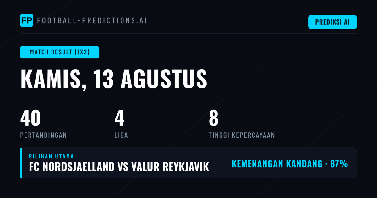 Top Pilihan 1X2 (13 Agt 2026)