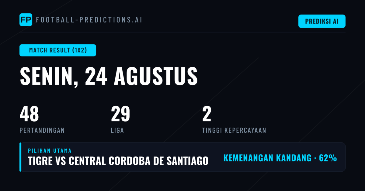 Top Pilihan 1X2 — 24 Agt 2026