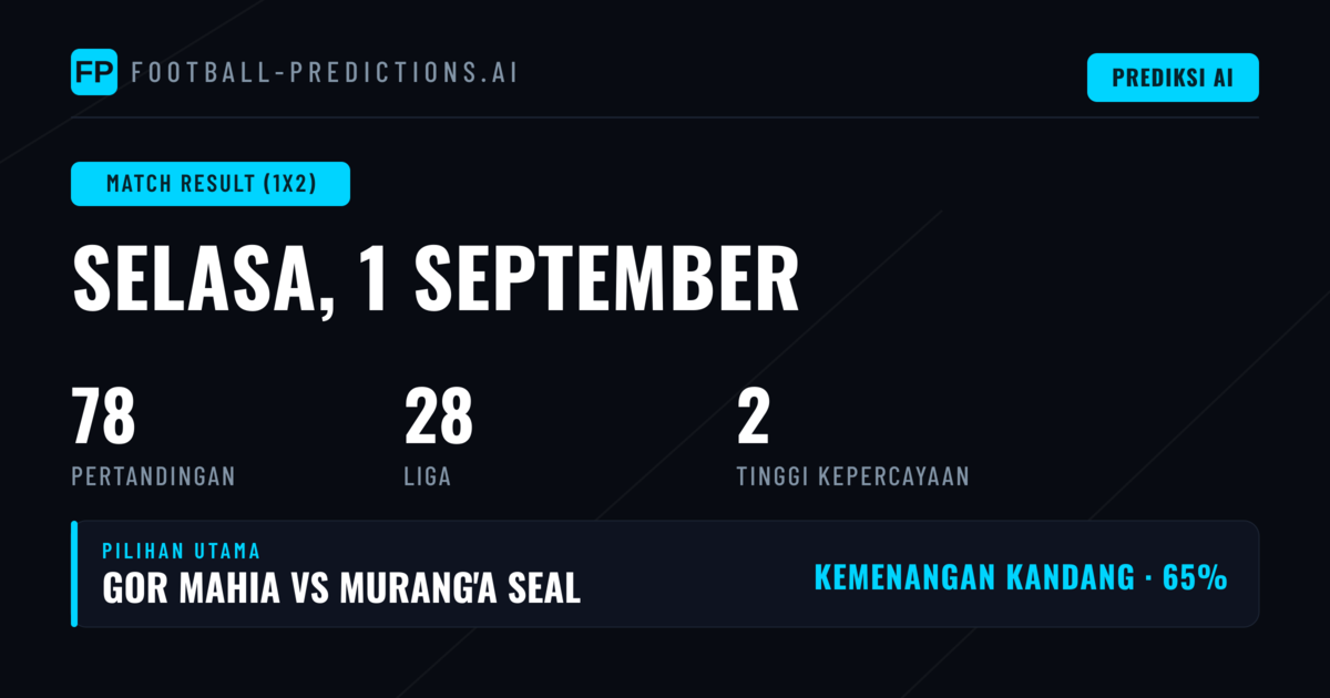 Top Pick 1X2 untuk 1 September 2026