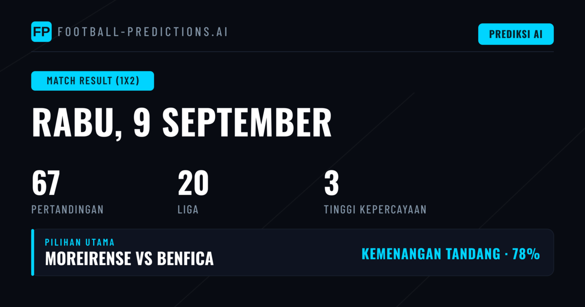 Top Pick 1X2 untuk 9 Sep 2026