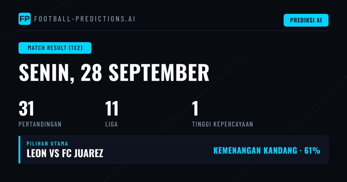 Pilihan 1X2 Teratas untuk 28 Sep 2026