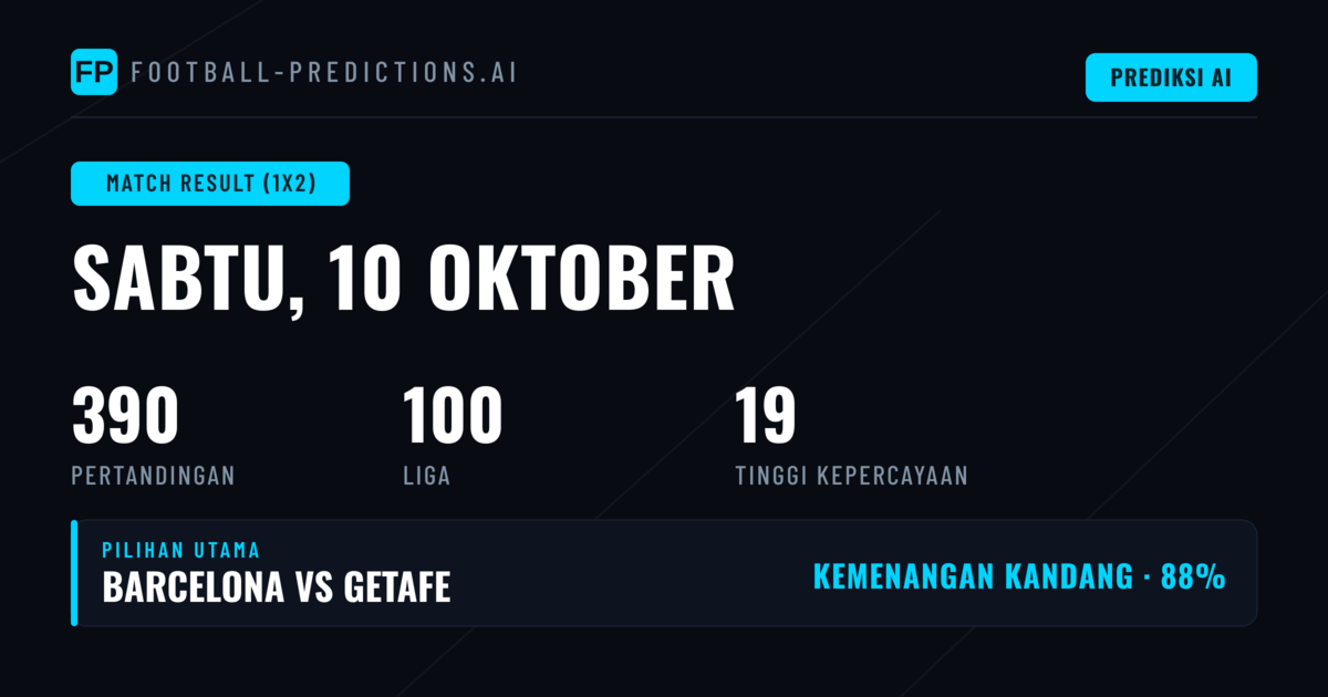Top 1X2 Picks untuk 10 Okt 2026