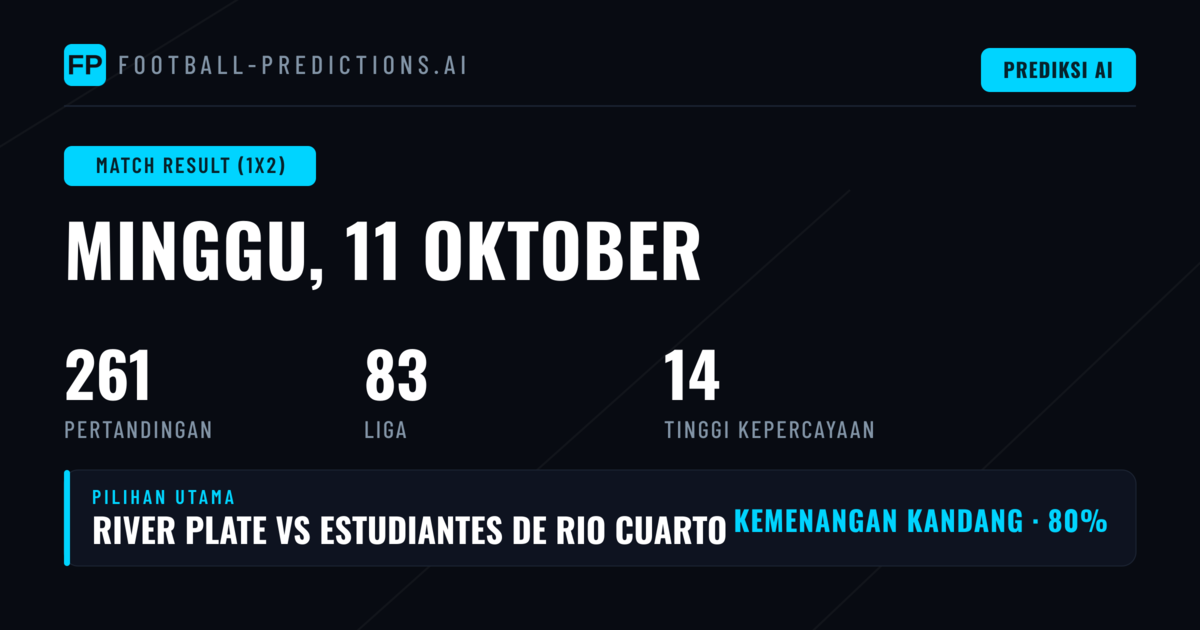 Top 1X2 Picks untuk 11 Okt 2026