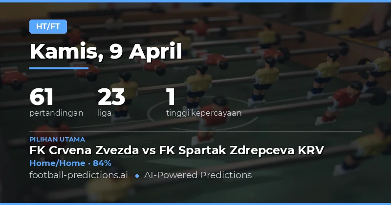 Pertandingan Hari Ini: Analisis dan Peluang