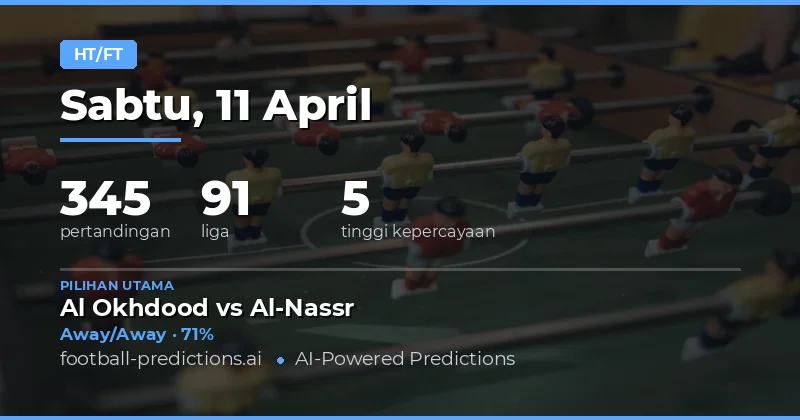 Prediksi Hasil Paruh Waktu dan Penuh untuk 11 April 2026