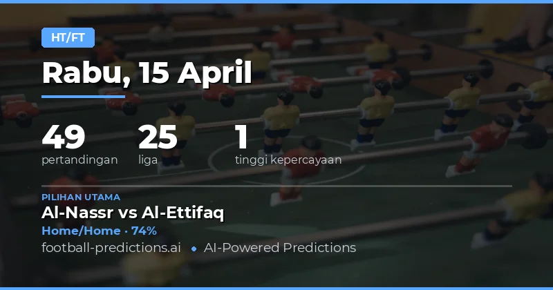 Prediksi Hasil Paruh Waktu & Penuh Liga Indonesia Hari Ini