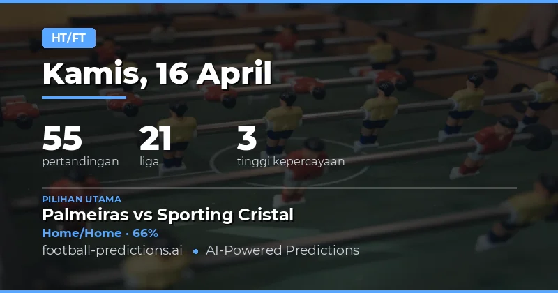 Prediksi Hasil Babak Pertama dan Penuh untuk 55 Laga