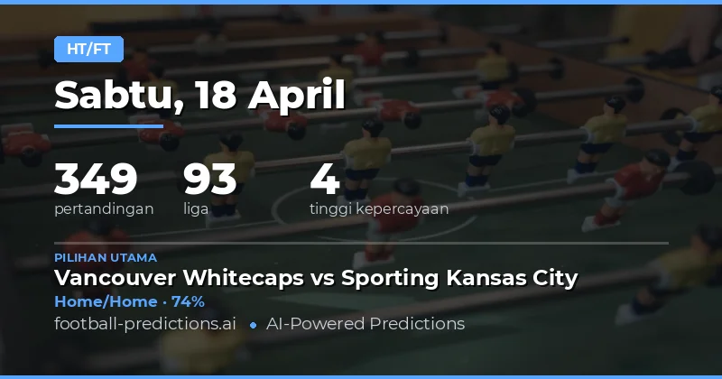 Prediksi Hasil Paruh Waktu dan Penuh Hari Ini