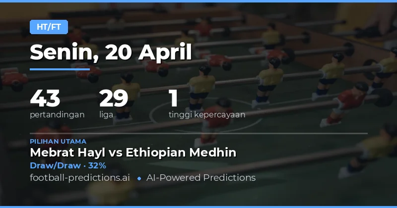 Petunjuk Menang di Pasar Half Time / Full Time