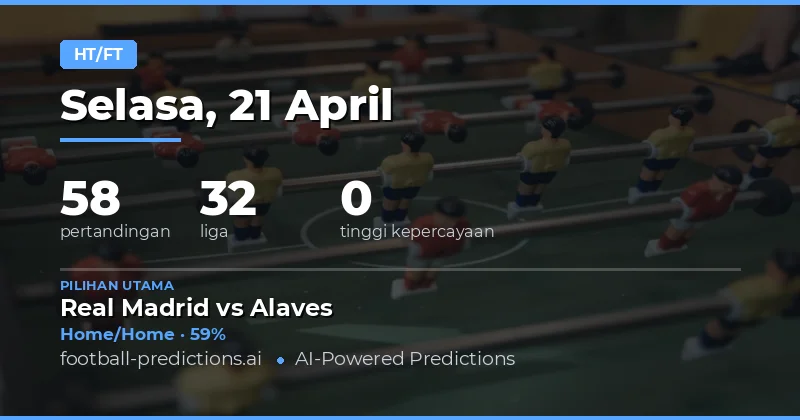 Prediksi Half Time / Full Time Pada Tanggal 21 April 2026