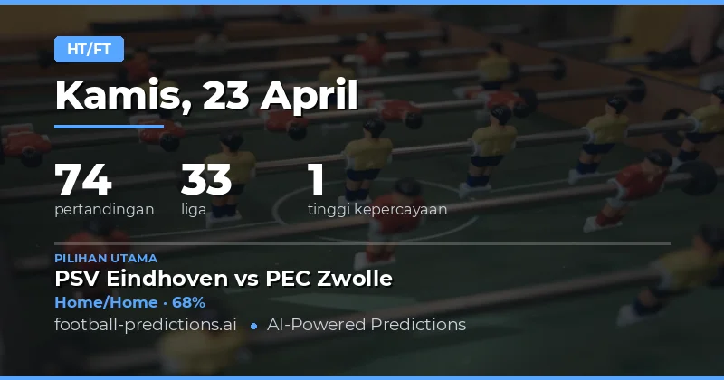 Prediksi Hasil Paruh Waktu & Penuh untuk 23 April 2026