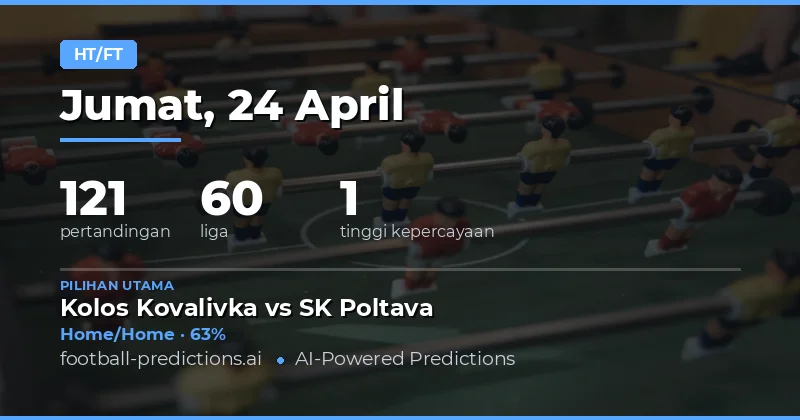 Strategi Prediktif untuk 121 Pertandingan Hari Ini