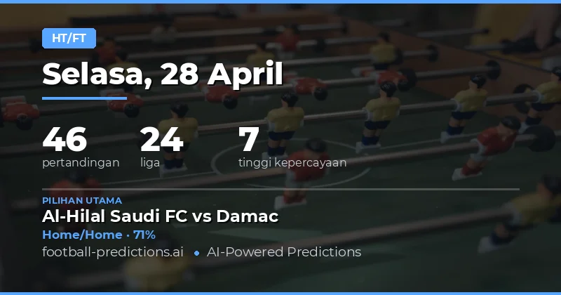 Prediksi Hasil Setengah Waktu dan Akhir Laga 28 April 2026